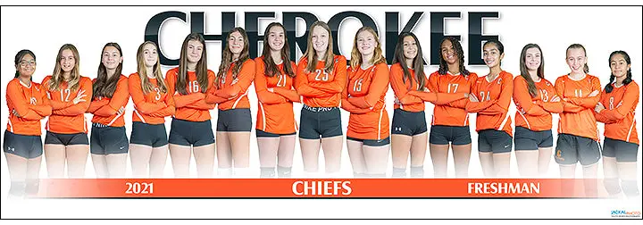 2021 Cherokee Chiefs Freshman-Fall 1